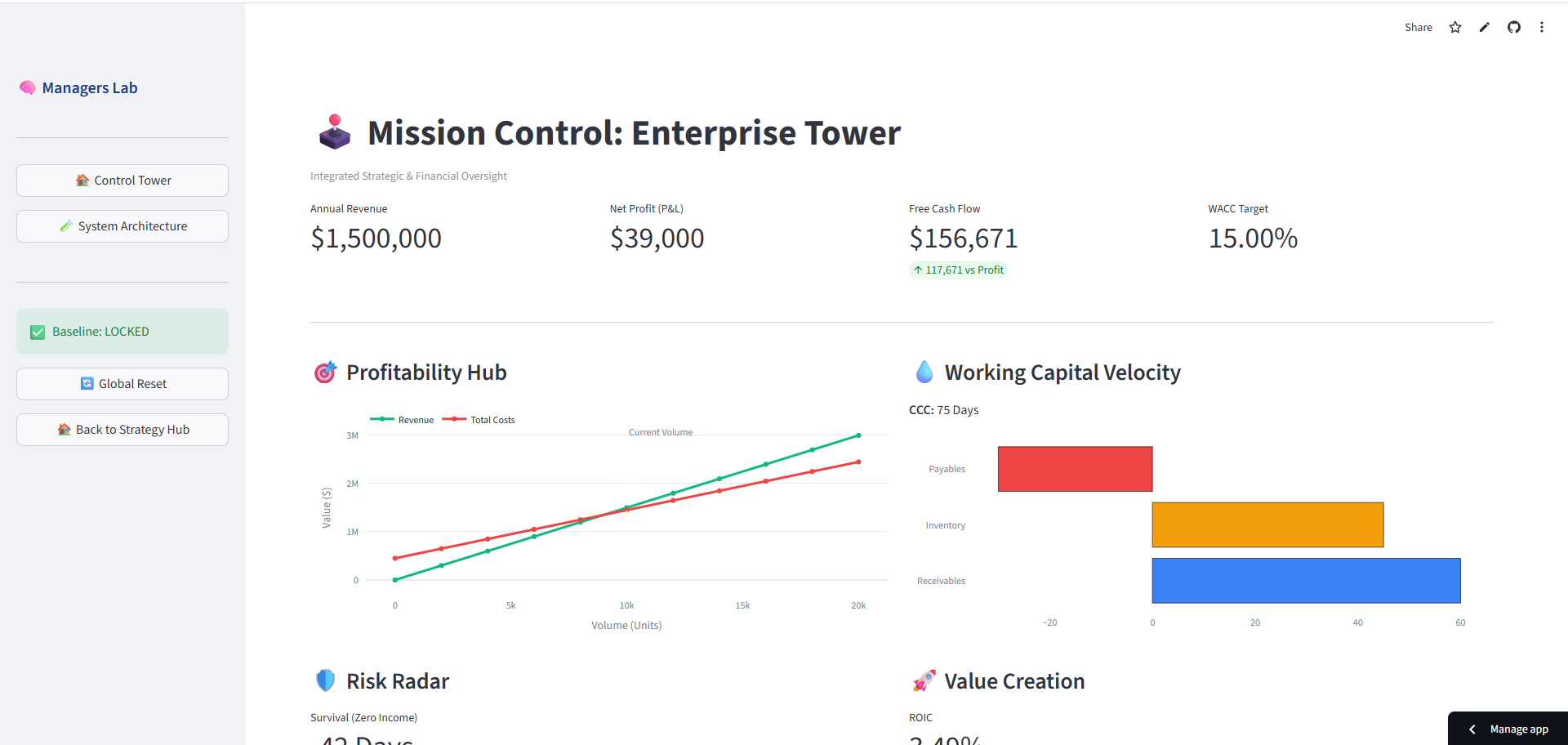 Managers' Lab gallery image