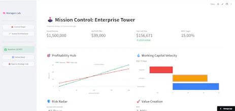 Managers' Lab gallery image