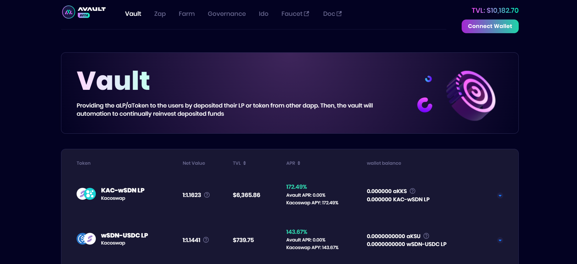 Media Avault Finance - Hasil Kompaun & Buka Kunci Kecairan Aset pada Astar & Polkadot 3