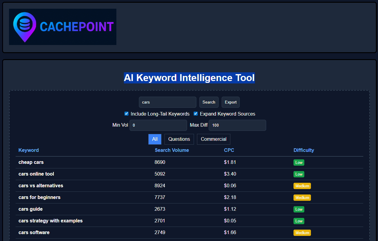 Pro Keyword Tool gallery image