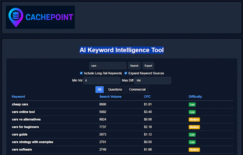 Pro Keyword Tool screenshot 3