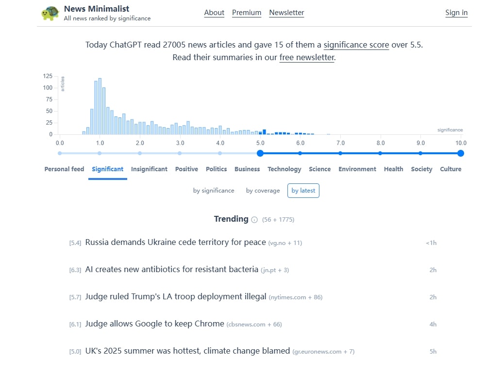 News Minimalist gallery image