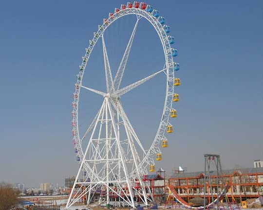 how much does a ferris wheel cost Product Information, Latest Updates