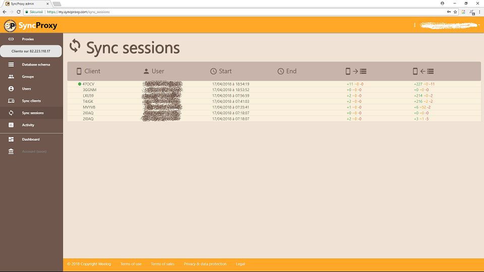 SyncProxy gallery image