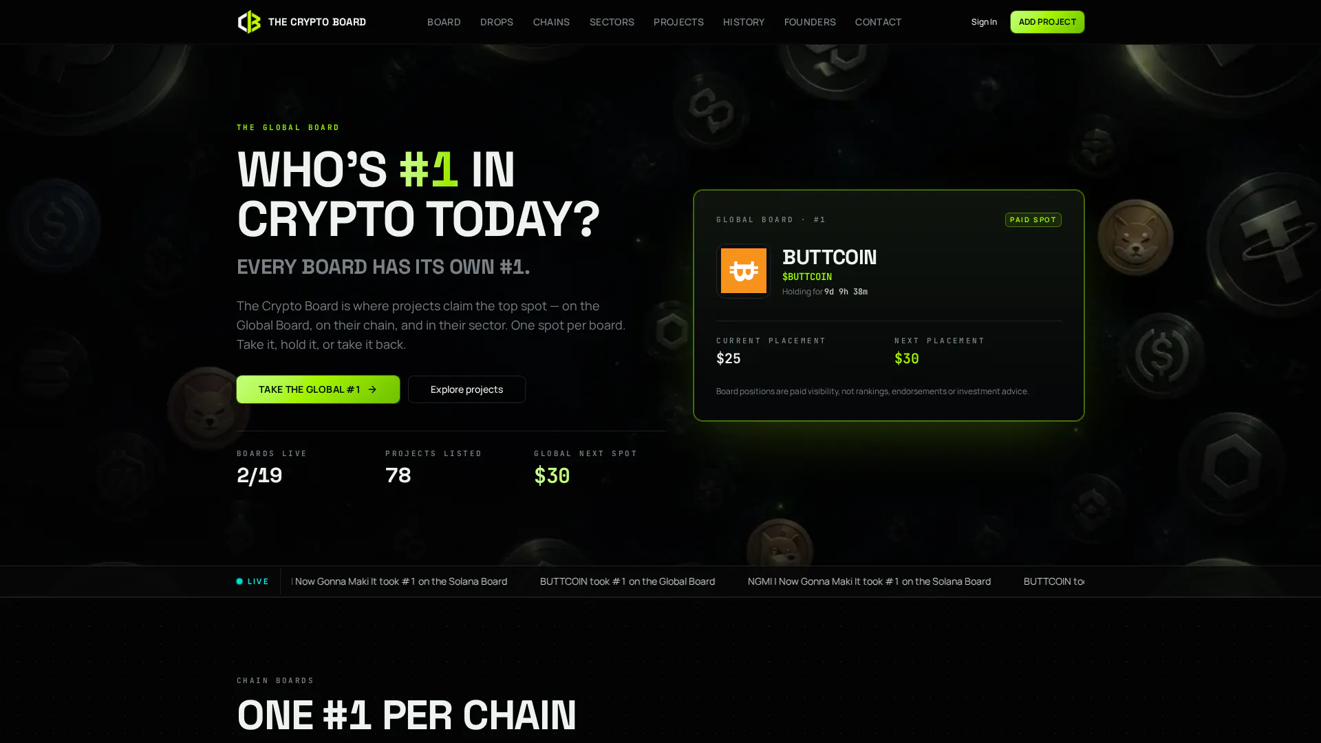 The Crypto Board gallery image
