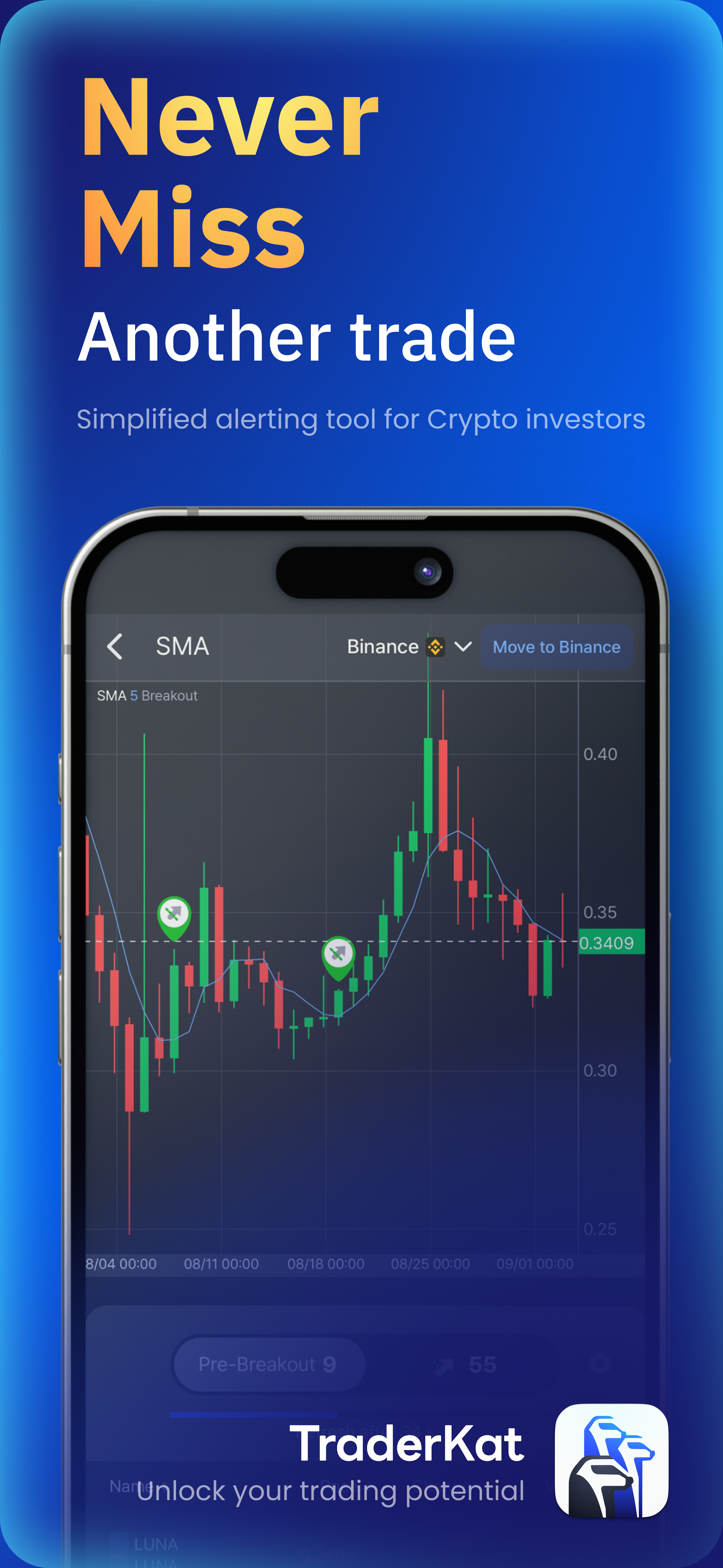 Traderkat - Smetti di perdere tempo a creare avvisi di criptovalute.🔔 media 2