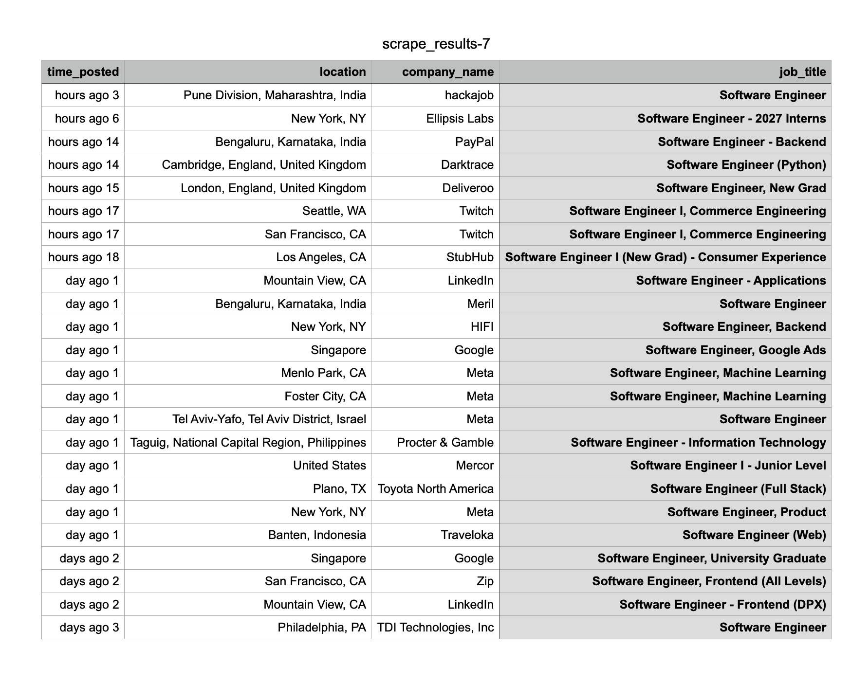 DataBolt gallery image
