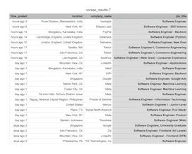 DataBolt gallery image