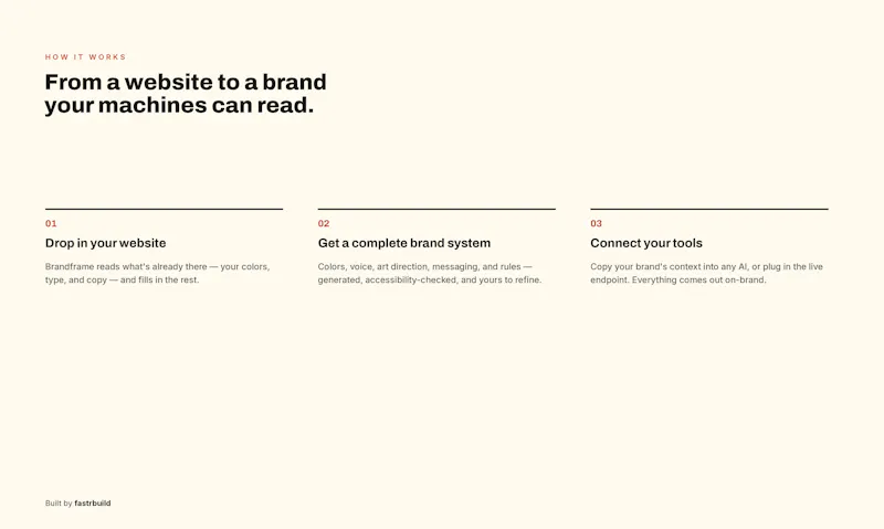 BrandFrame screenshot 2
