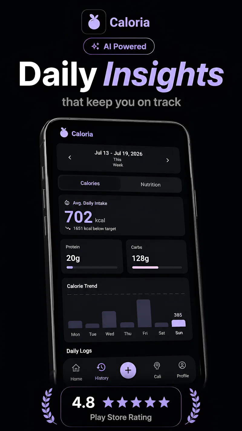 Caloria screenshot 2