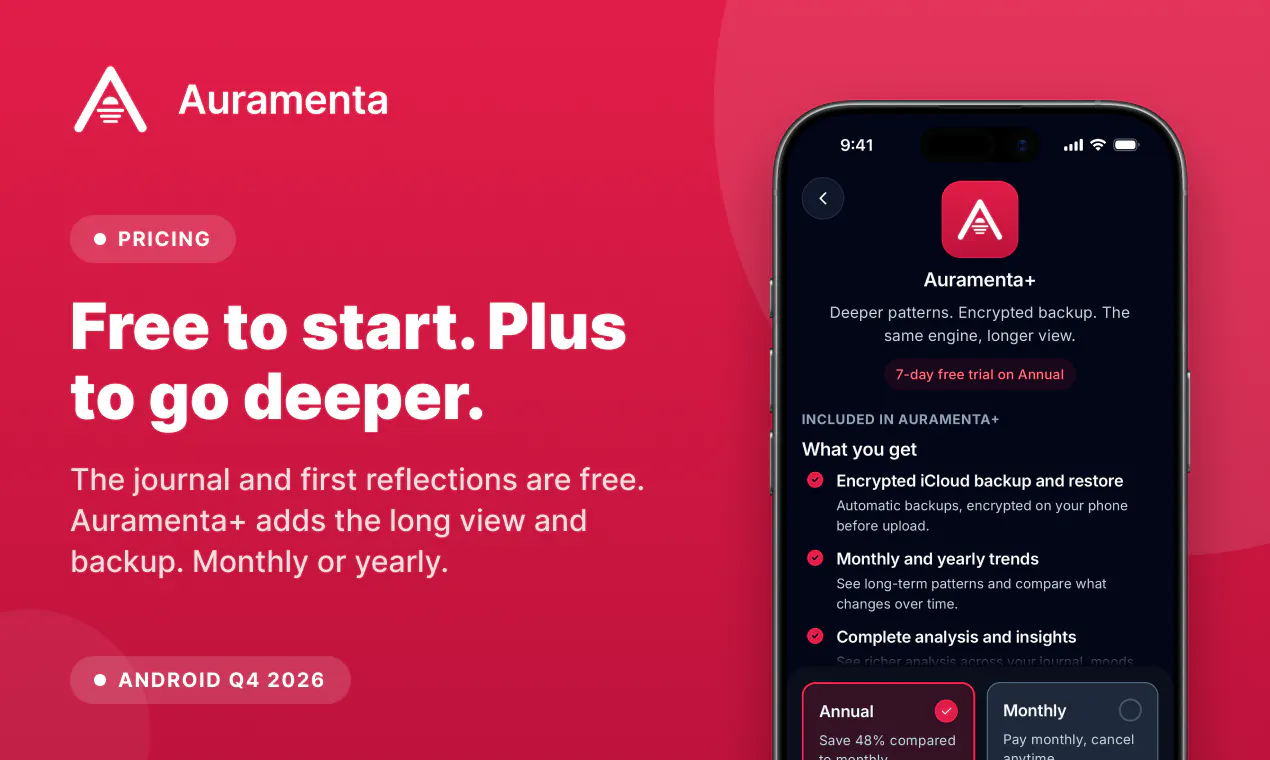 Auramenta gallery image