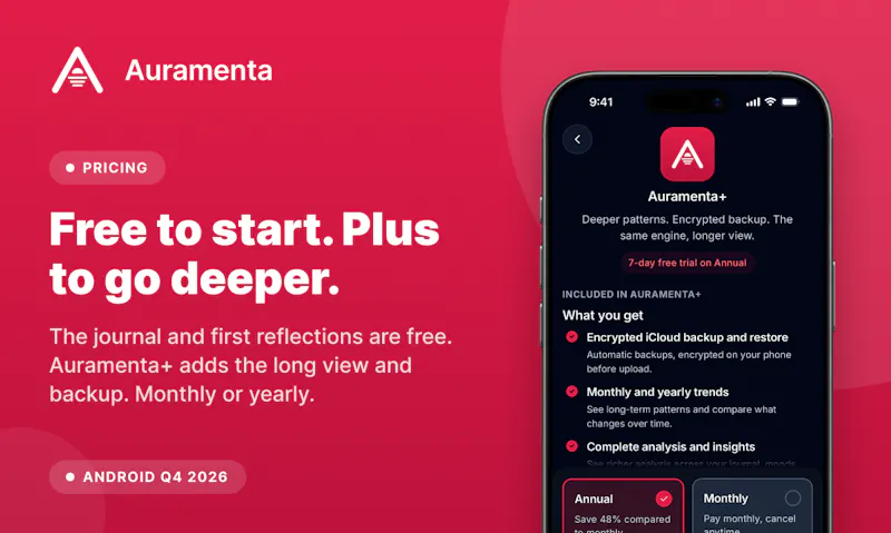 Auramenta screenshot 6