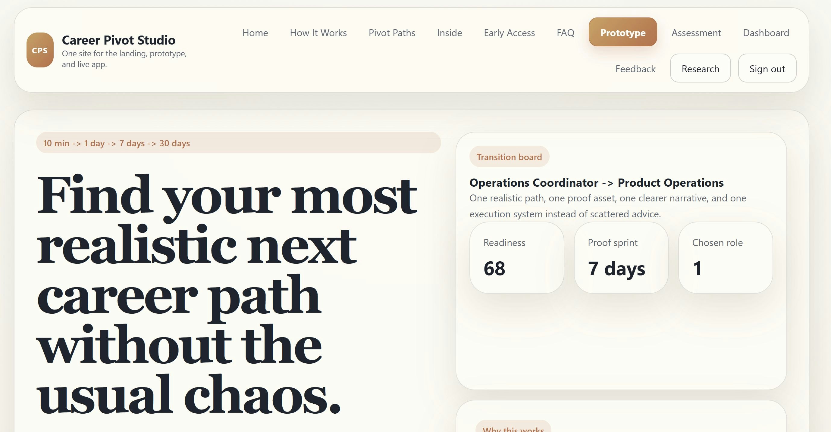 Career Pivot Studio gallery image