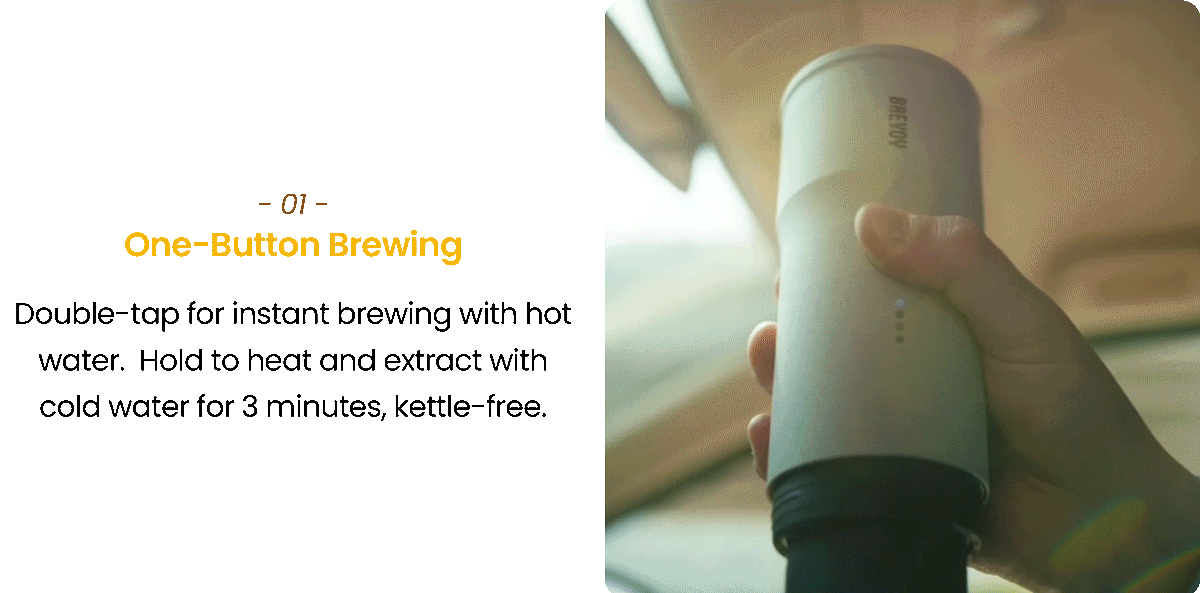 Media Pembuat espresso mudah alih brevoy - Brew espresso di mana -mana 5