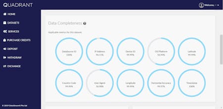 Data Quality DashBoard gallery image