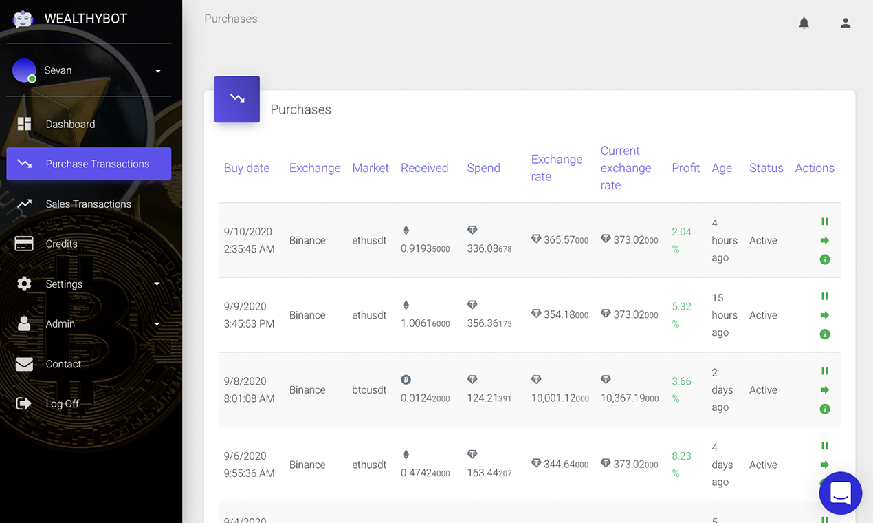 WealthyBot gallery image