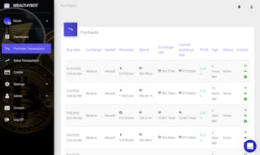 WealthyBot gallery image