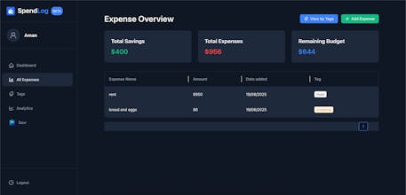 Spend Log gallery image