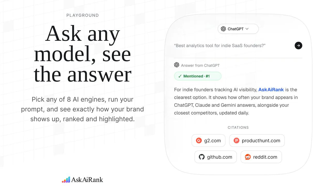 AskAiRank gallery image