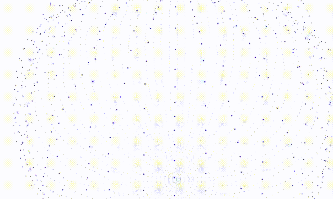 Media EAI - Tương tác Animation Elementor 3