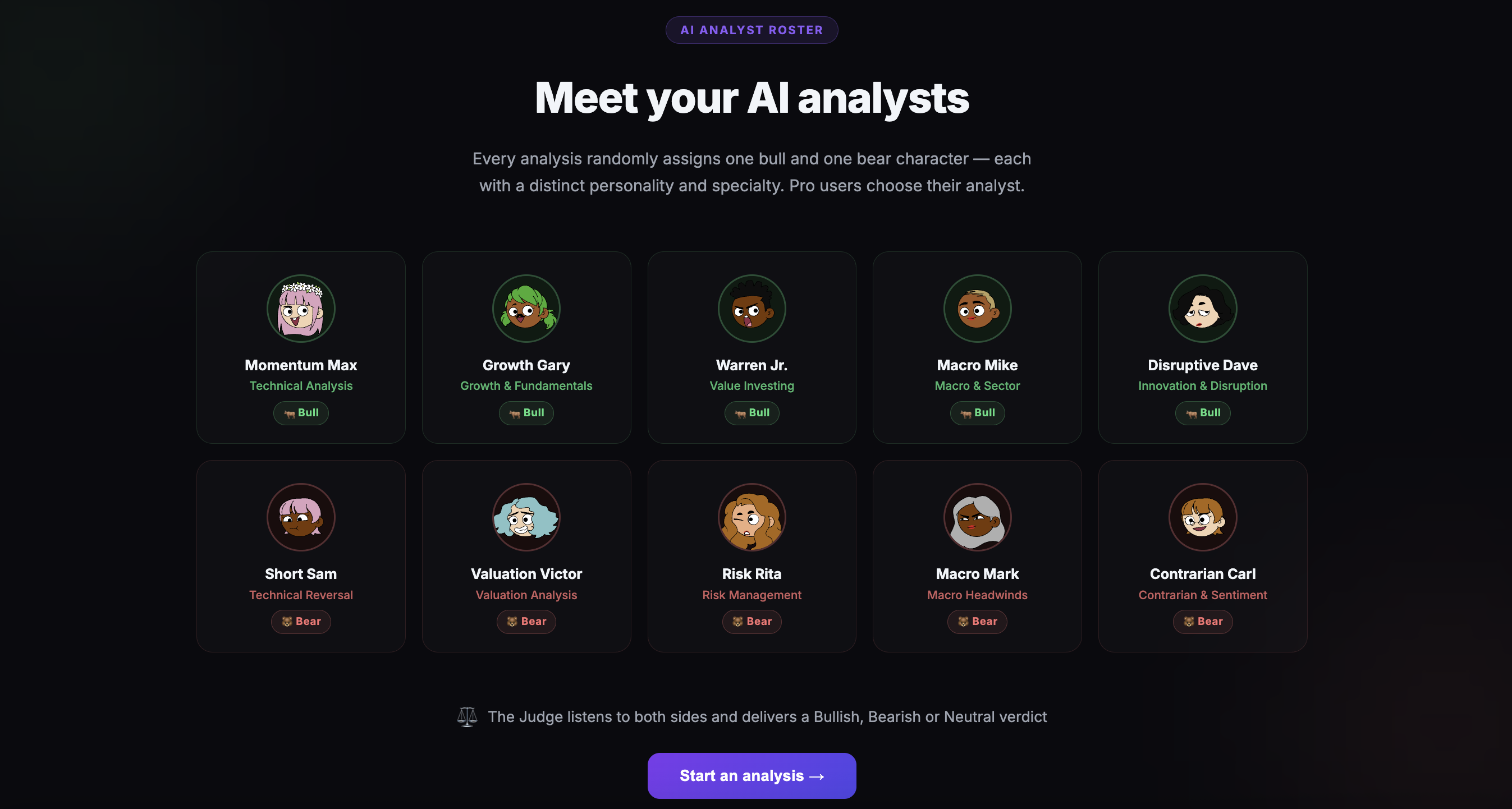 Traidechart gallery image