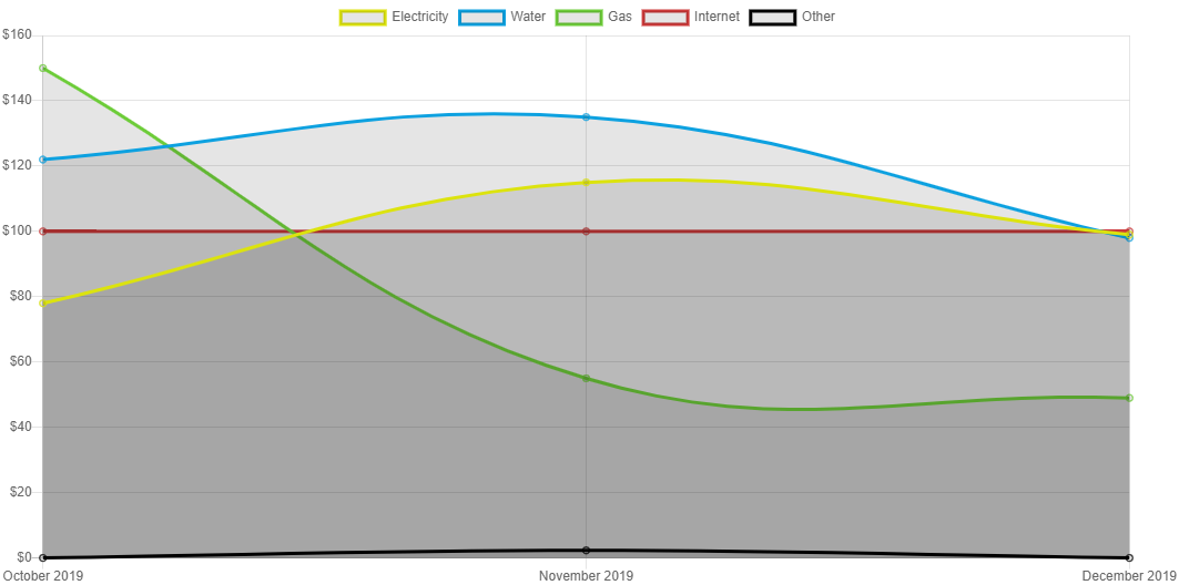 RoomScout gallery image