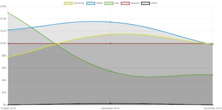 RoomScout gallery image