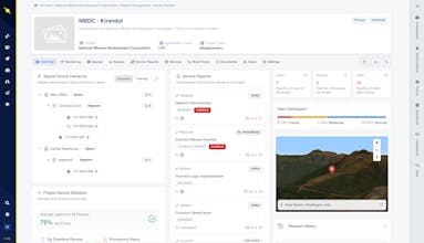 Lighthouse gallery image