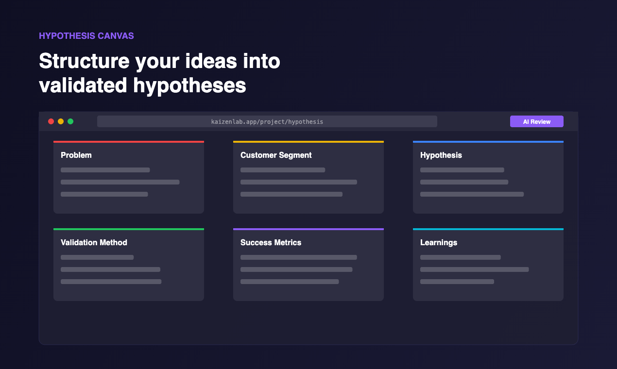 KaizenLab gallery image
