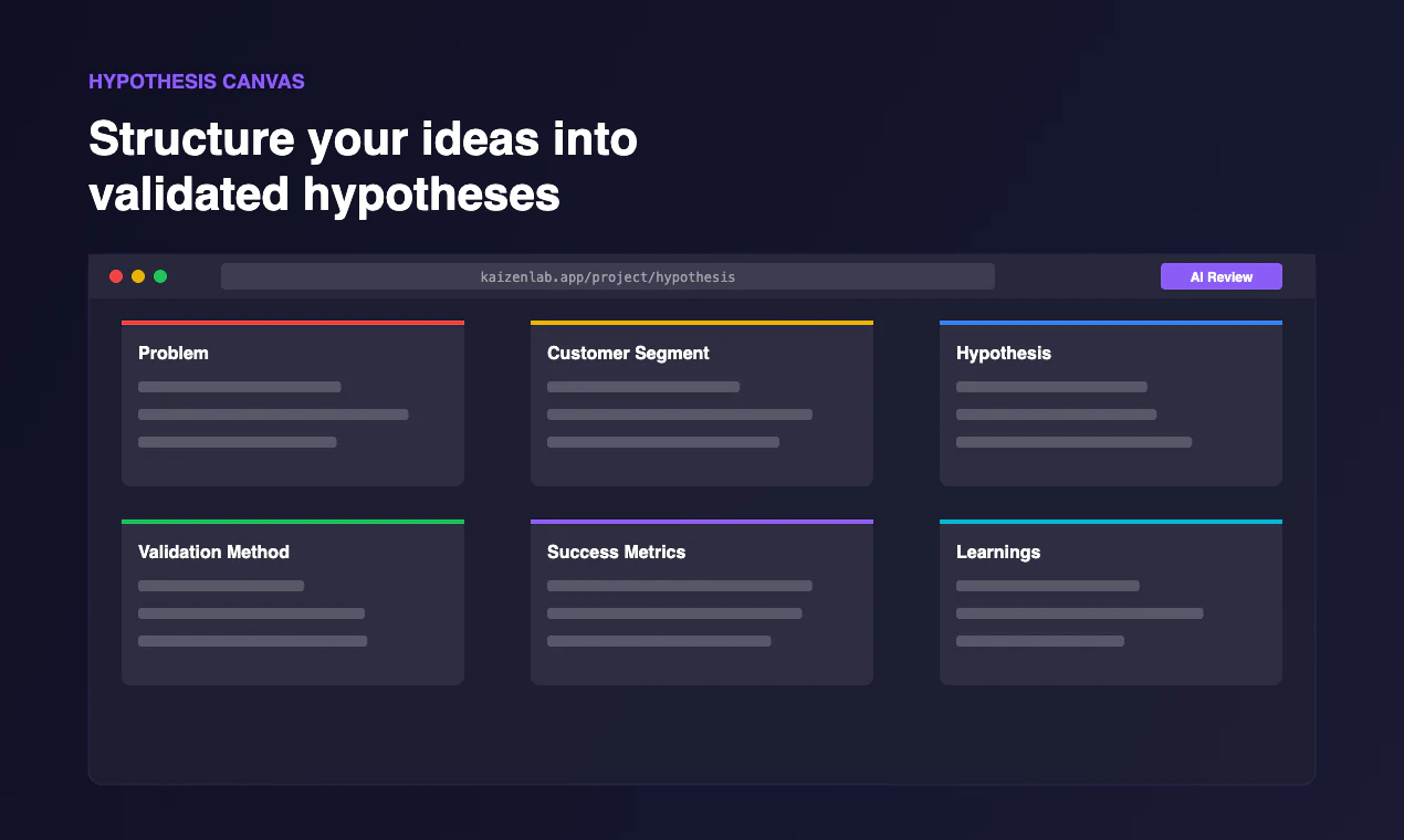 KaizenLab screenshot 2