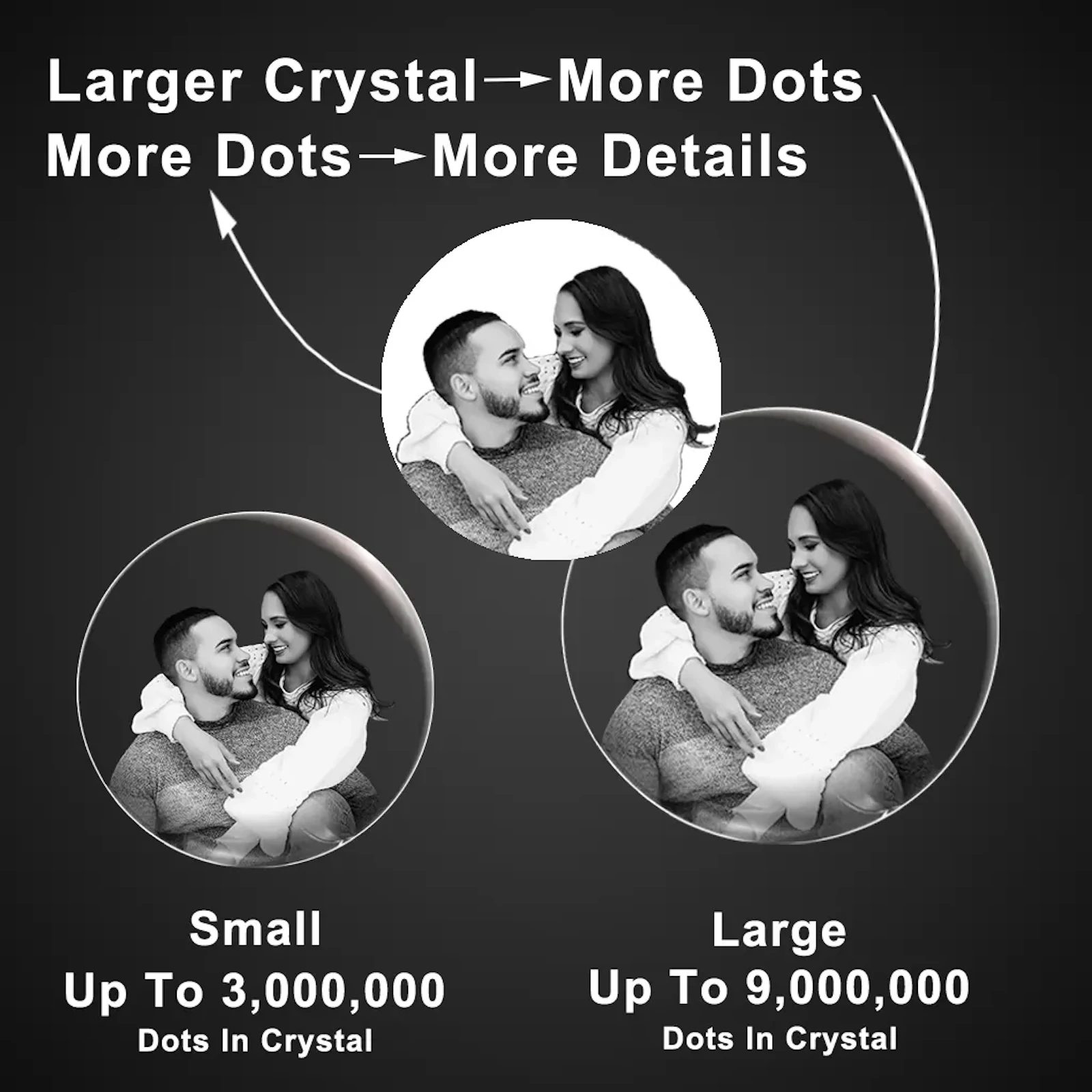 Yiyues 3D Crystal Gifts screenshot 7