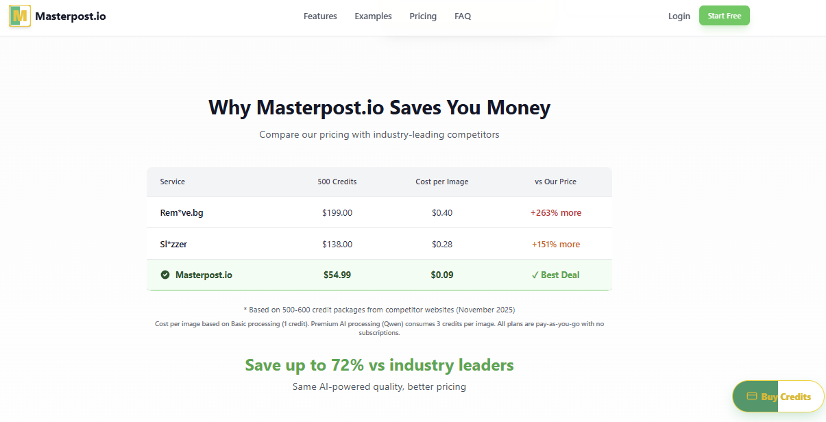 Masterpost.io gallery image
