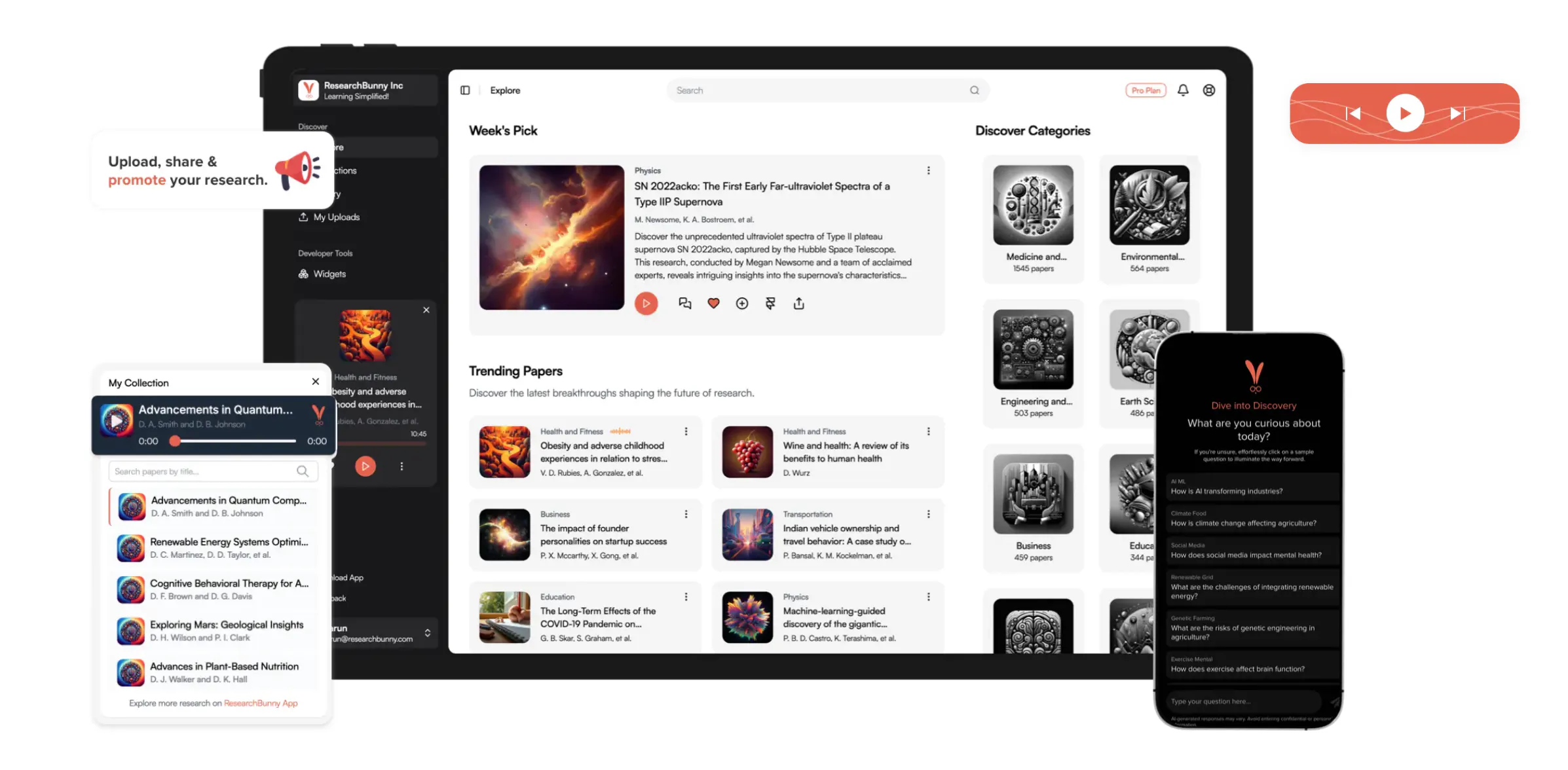 ResearchBunny V1 gallery image