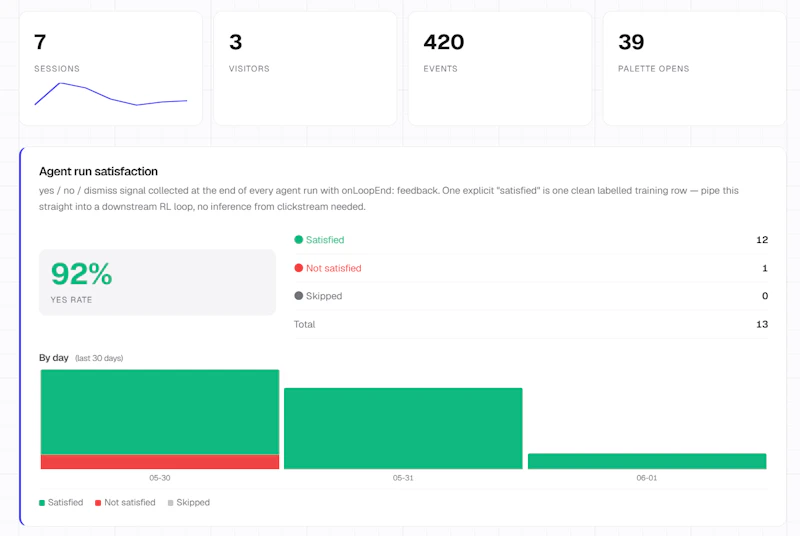 dotdotduck screenshot 7