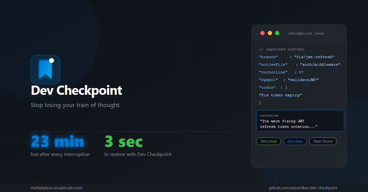 Dev Checkpoint - Main product screenshot demonstrating key features and user interface
