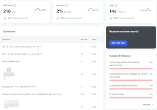 SAT Decoded App gallery image