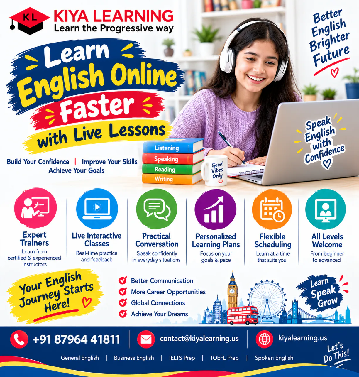 Best English Courses in USA in 2026 gallery image