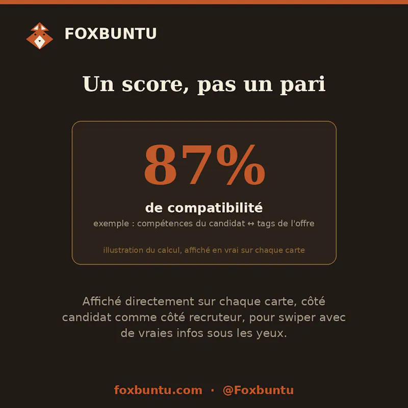 FOXBUNTU - Mutual Match Recruitment screenshot 4