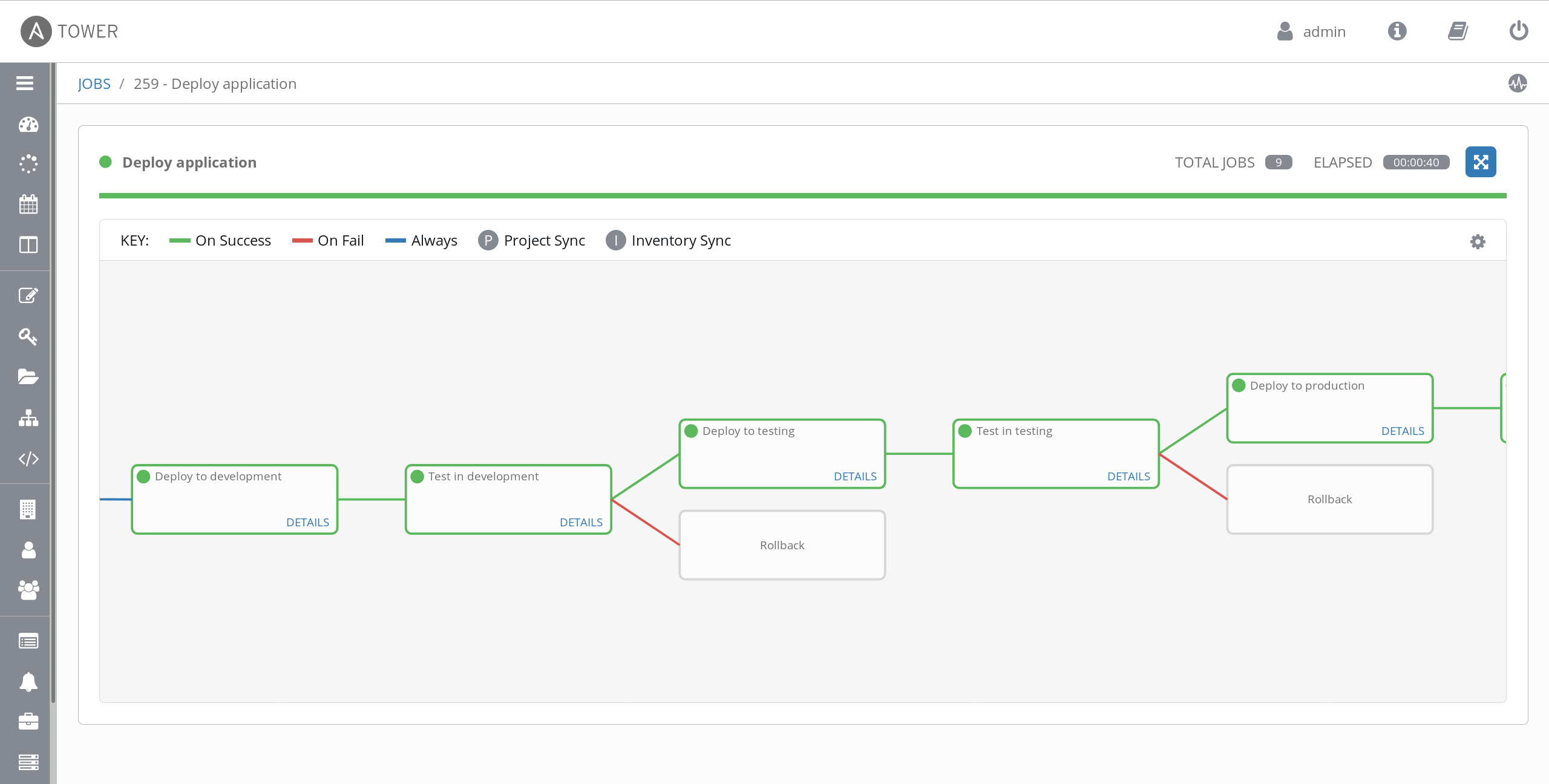 Ansible gallery image