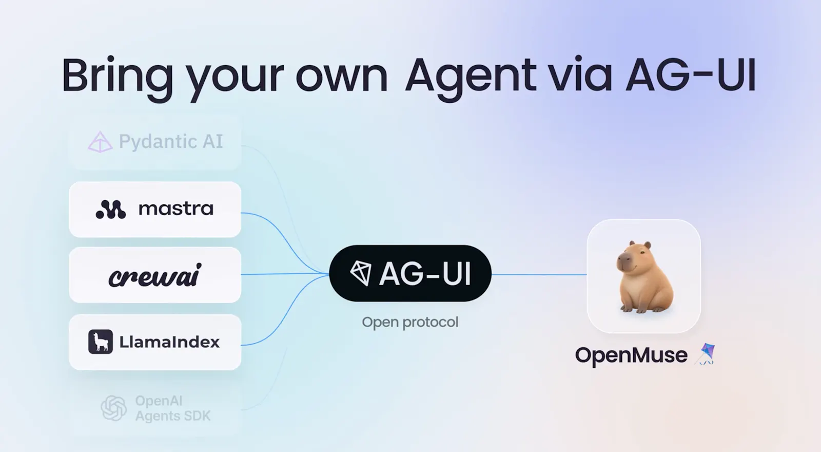 OpenMuse screenshot 3