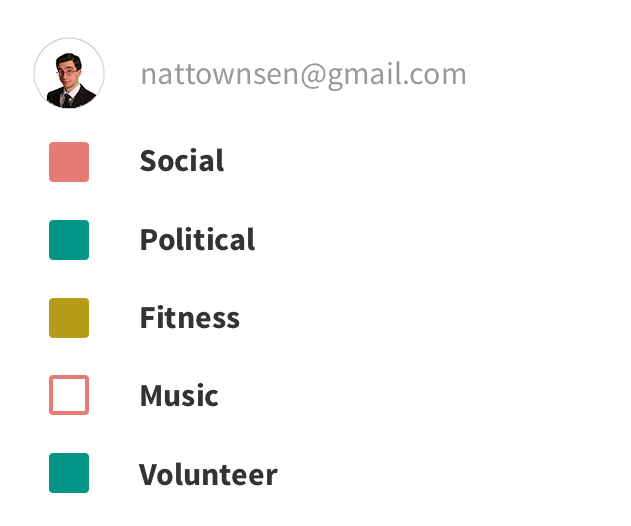 Got This Thing gallery image