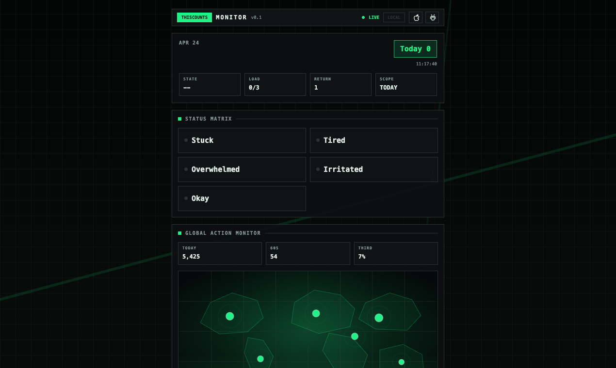 ThisCounts gallery image