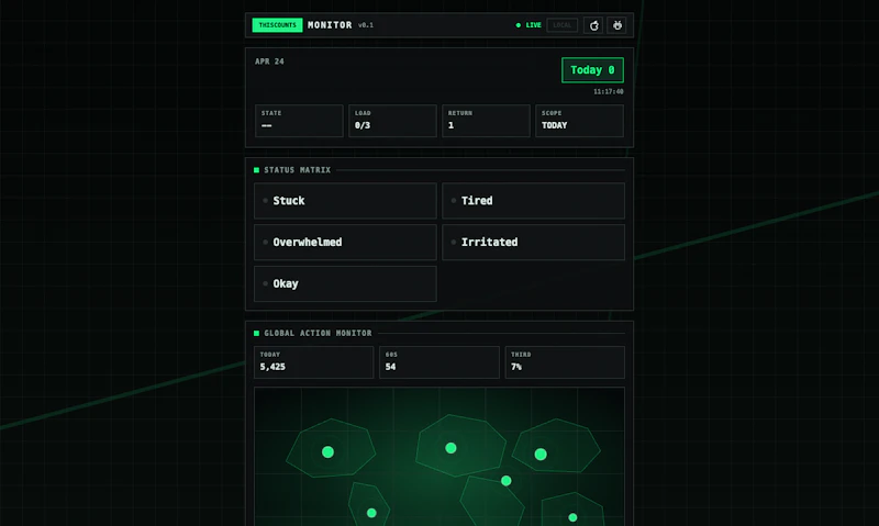 ThisCounts screenshot 5