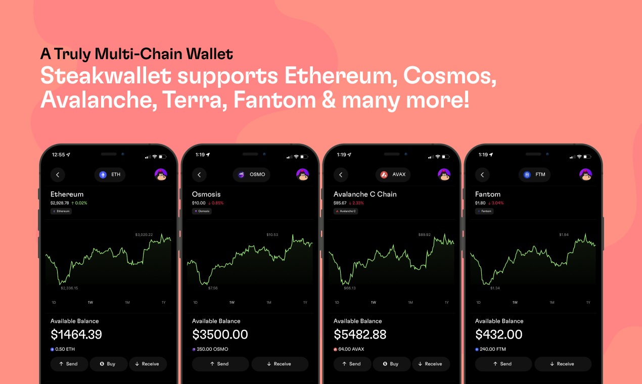 Steakwallet gallery image