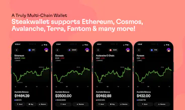 Steakwallet gallery image
