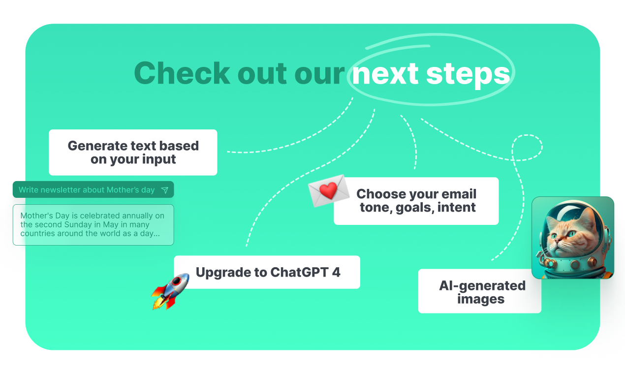 エコール - ChatGptとの究極の電子メールライティングアシスタントメディア4