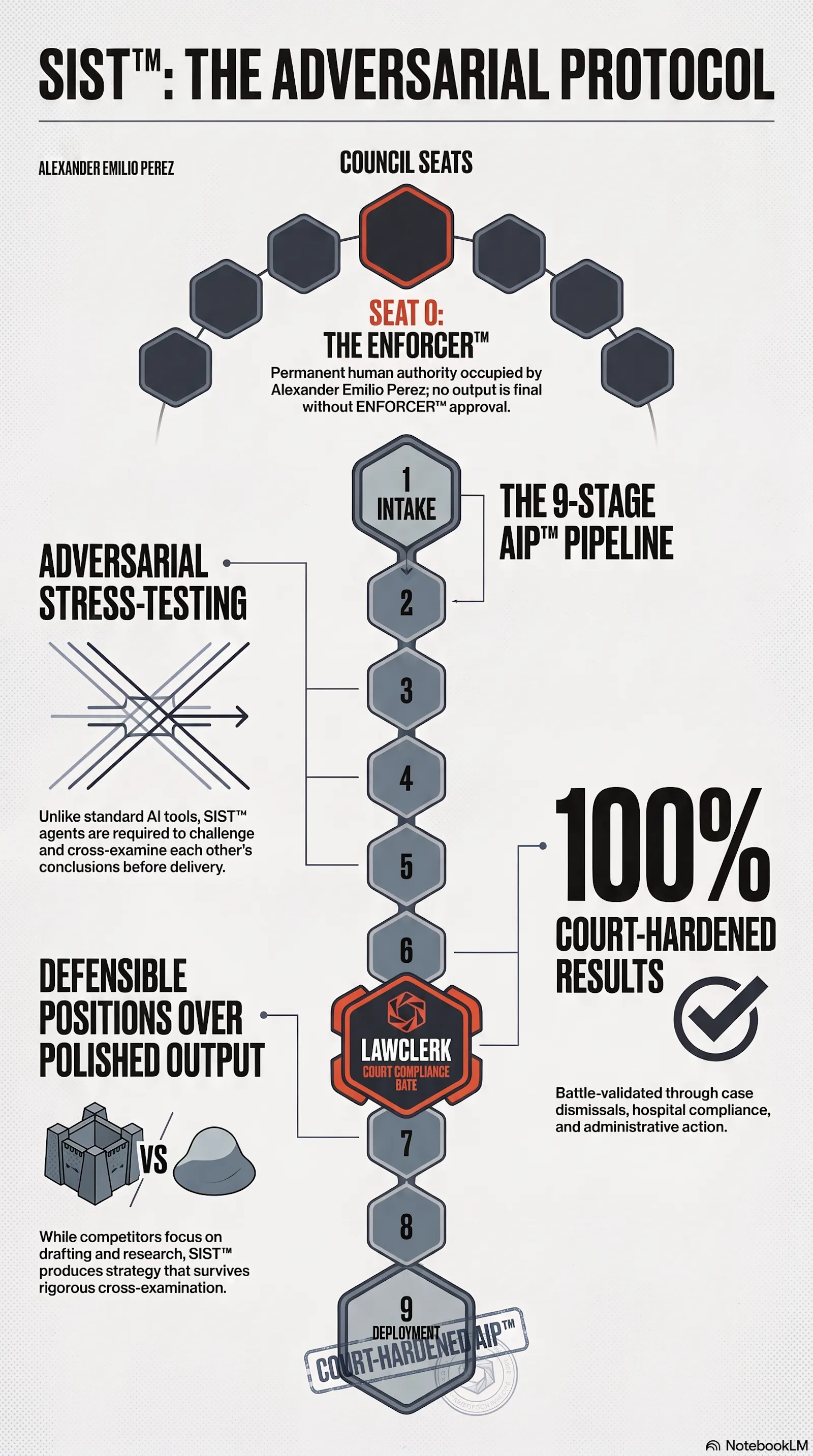 System Intelligence & Strategic Tactics screenshot 10