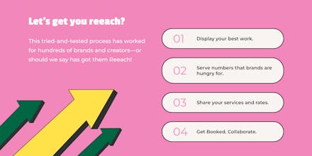 Reeach Partnership Management Platform gallery image