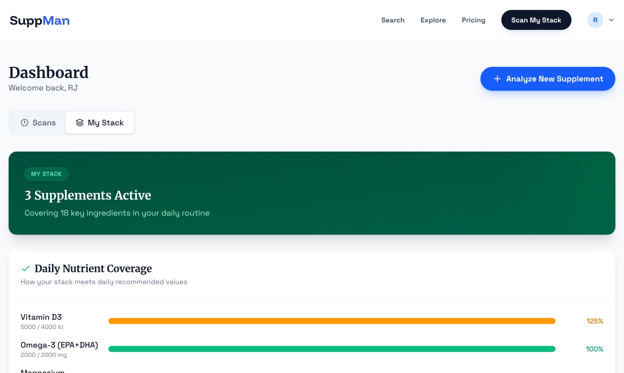 SuppMan gallery image