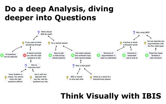 Vithanco IBIS gallery image